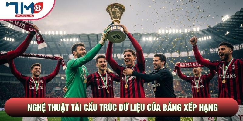 Nghệ thuật tái cấu trúc dữ liệu của bảng xếp hạng