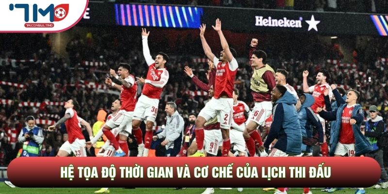 Hệ tọa độ thời gian và cơ chế của lịch thi đấu