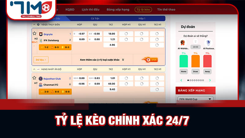 Dữ liệu kèo bóng đá chuẩn xác, trực tuyến mọi lúc mọi nơi